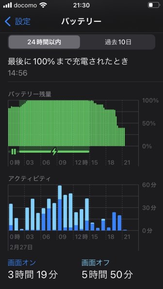 Apple iPhone 8 64GB SIMフリー投稿画像・動画 - 価格.com