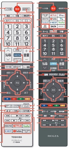 東芝 REGZA 40V34 [40インチ]投稿画像・動画 (掲示板) - 価格.com