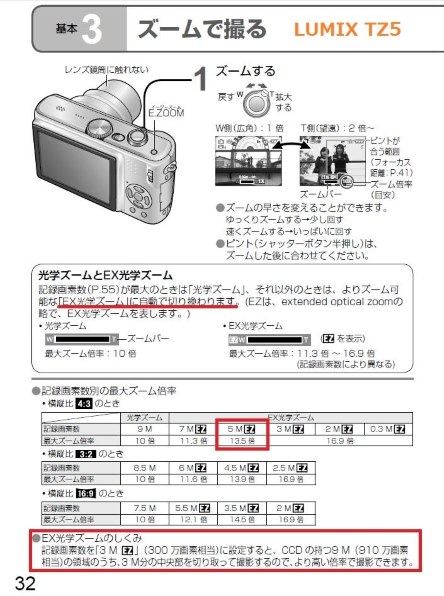 パナソニック LUMIX DMC-TZ5投稿画像・動画 - 価格.com