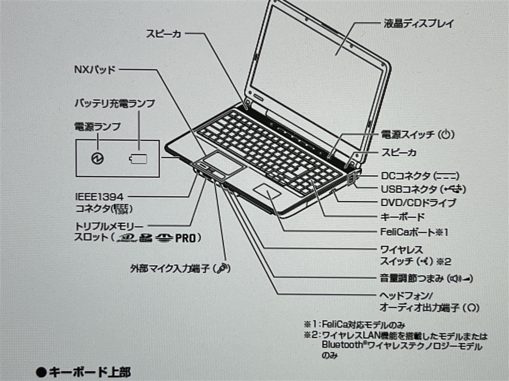 価格.com - 『NEC LaVie LL870WGのマニュアルから』NEC LAVIE Direct