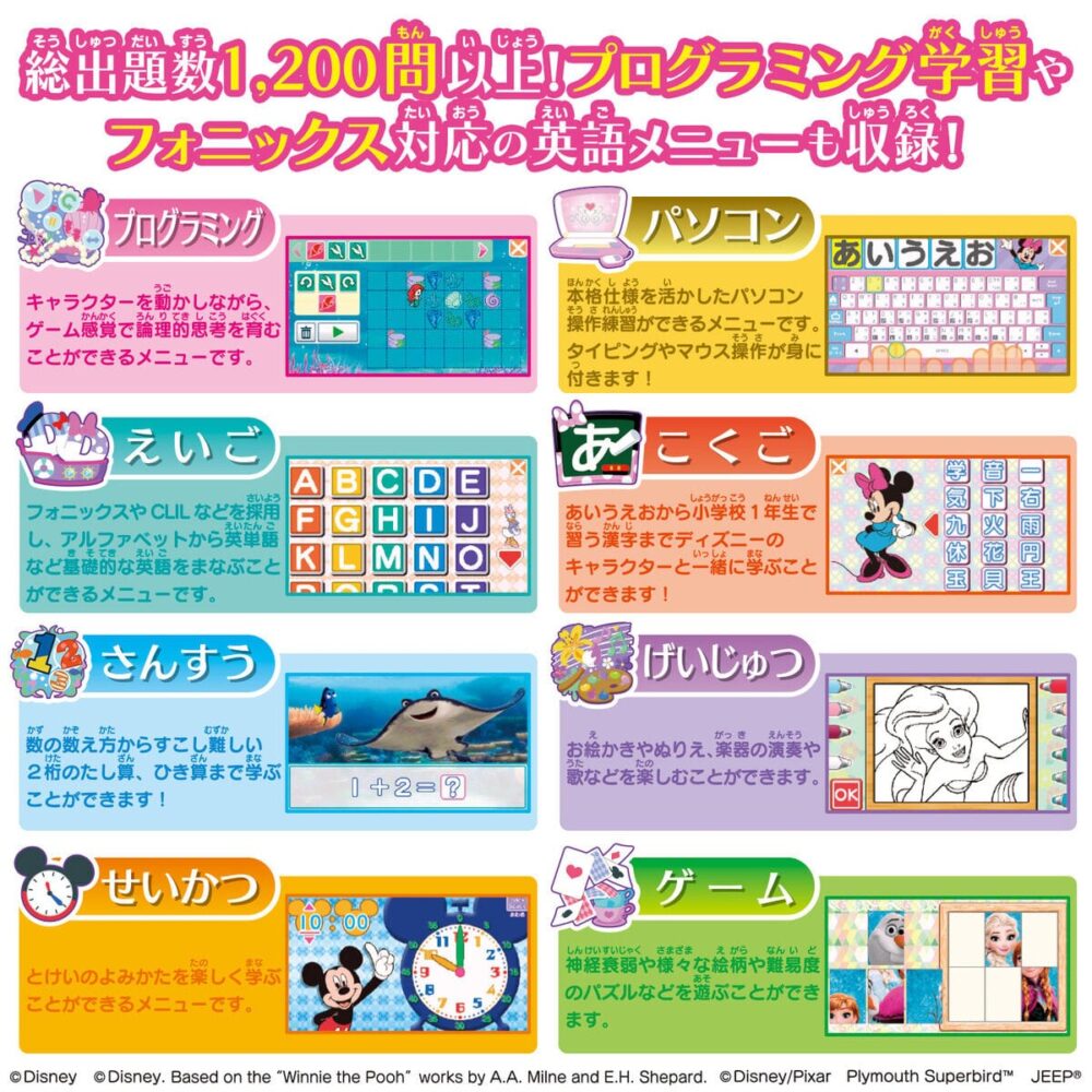 ディズニー ラーニングマイスイートパソコン「評価レビュー」2022年