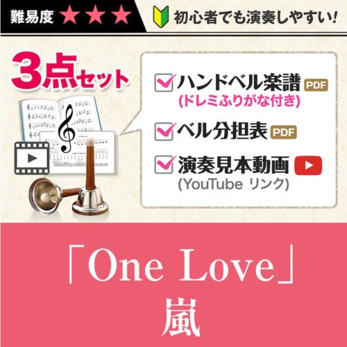 ハンドベル楽譜 ベル23音対応(高音ソまで)に関する記事一覧