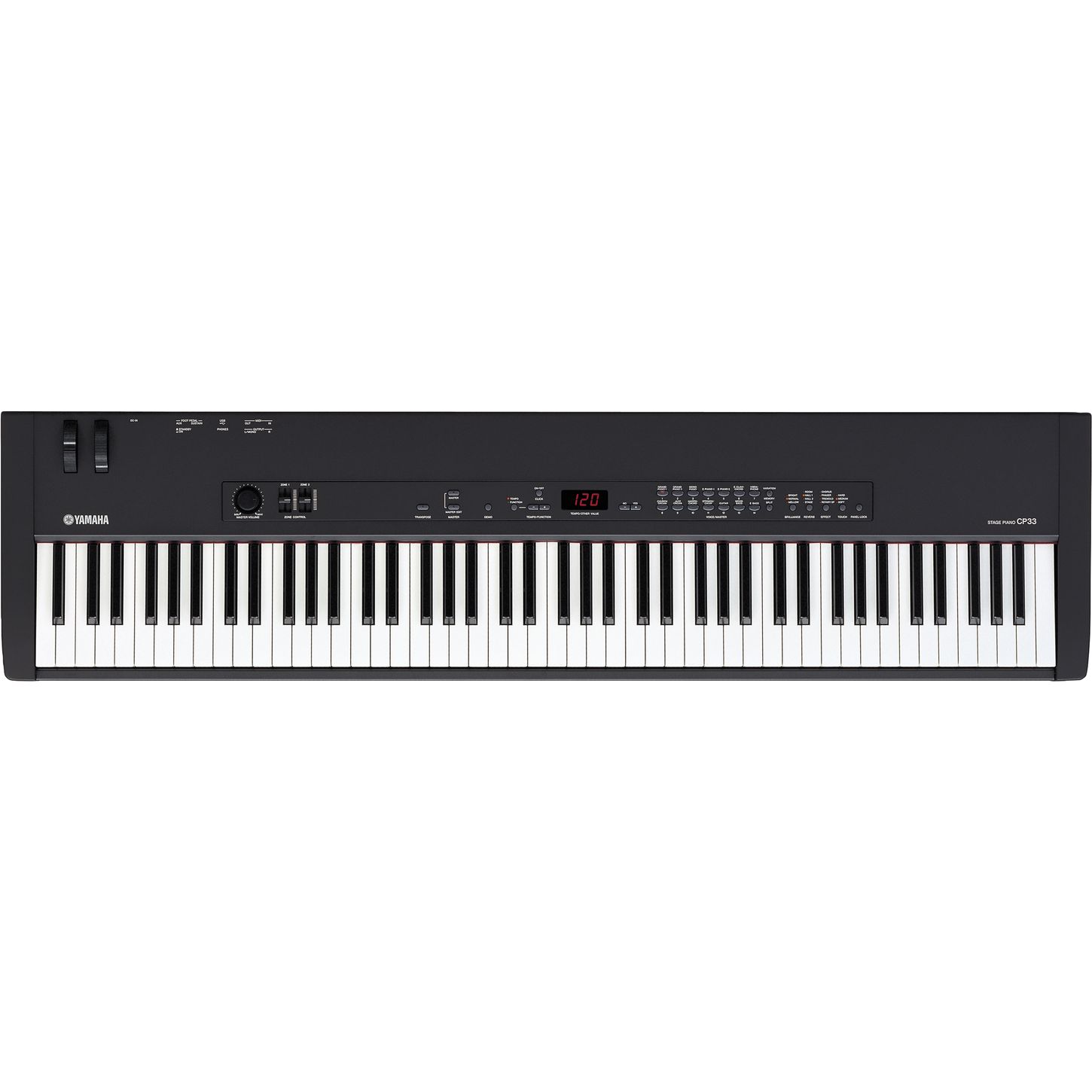 Yamaha CP33 Review [After Intensive Use]