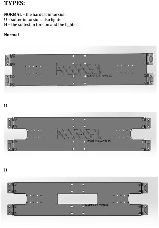 ALLFLEX Hexagonal Cut Snowboard Plate
