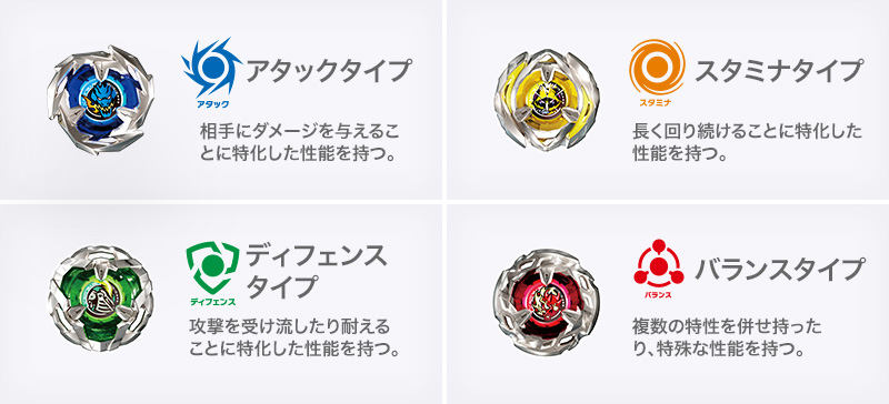 はじめての方へ｜BEYBLADE X タカラトミー商品ページ