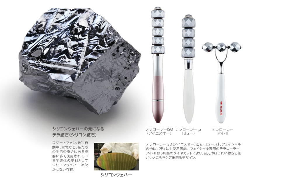 テラローラー開発秘話 | 業務用美容用品・商材の卸・通販のbh（ビー