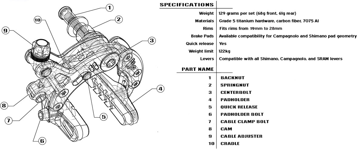 Ciamillo is back with insanely lightweight carbon fiber Lekki8