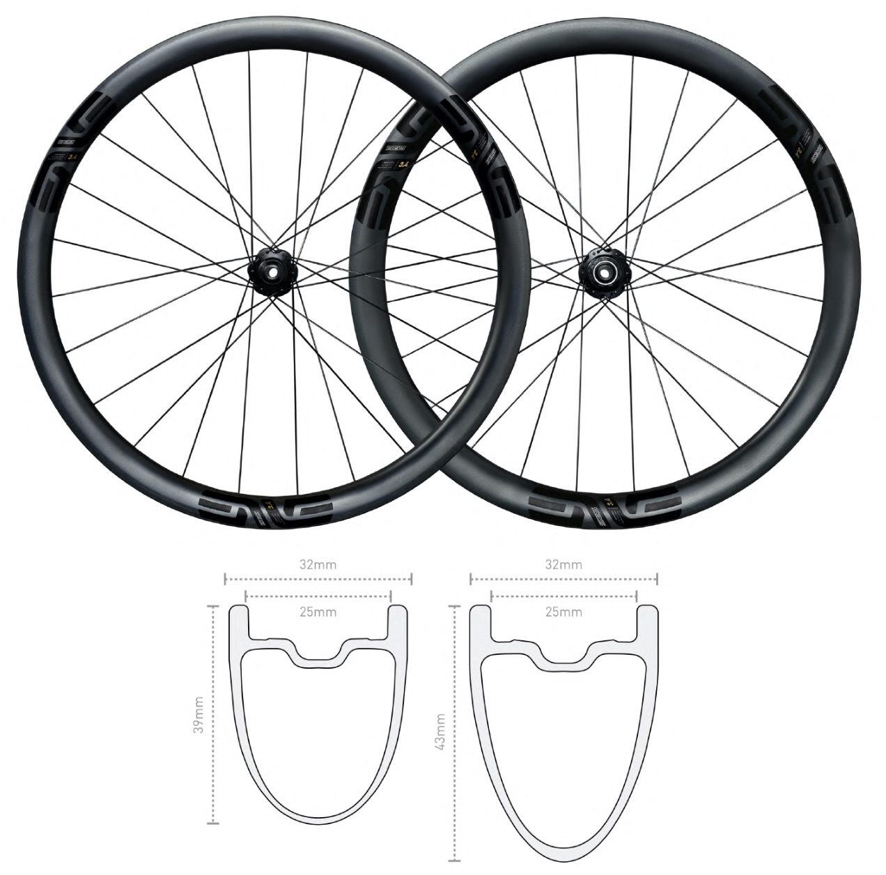 ENVE SES 2.3 is its lightest wheelset ever, 4th gen SES wheels get