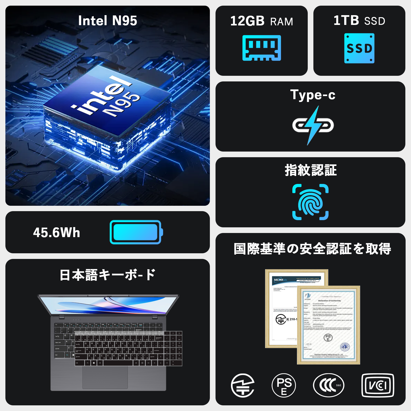 BiTECOOL 大容量・長持ち ノート 15.6｜Intel N5095｜LPDDR4 12GB+1TB