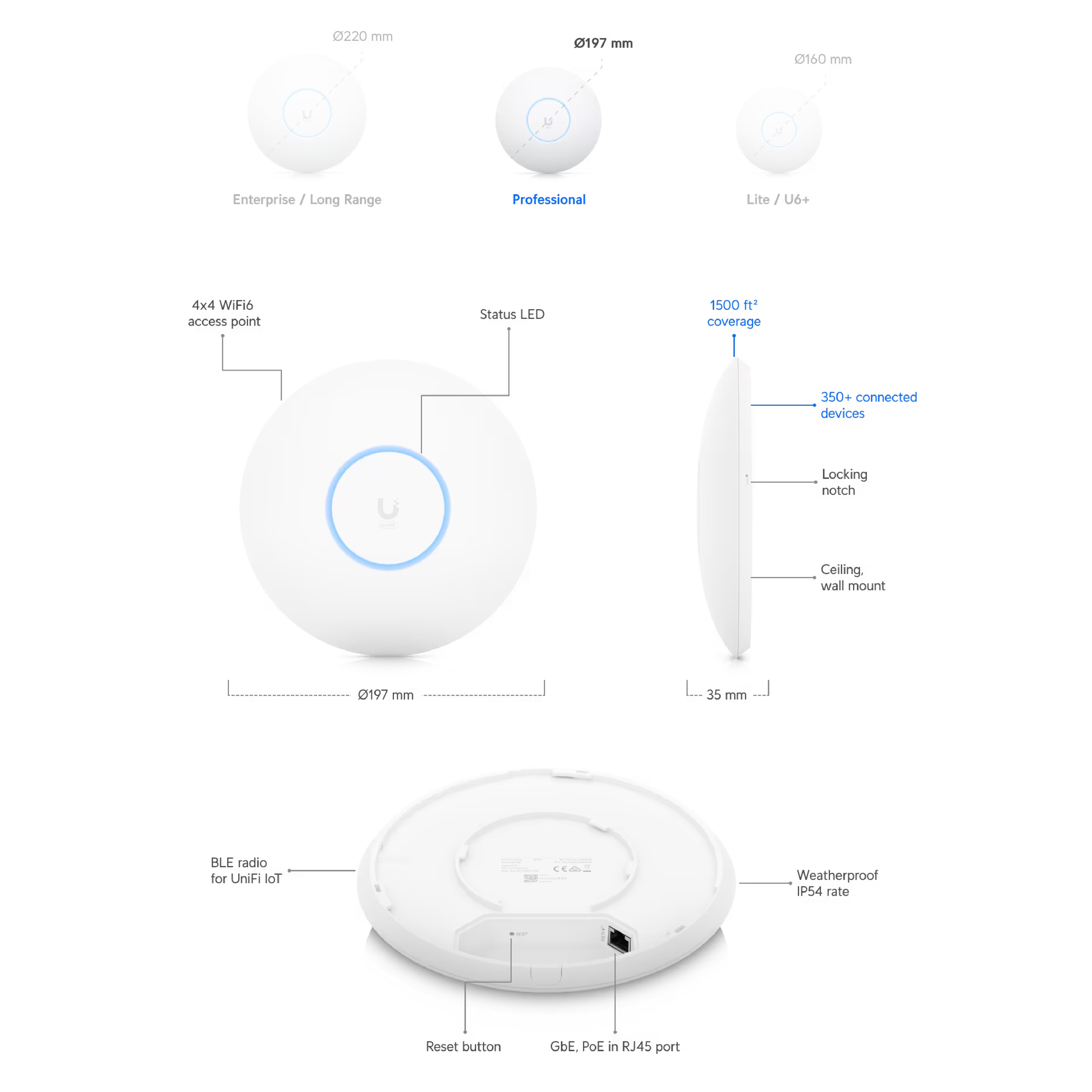 Ubiquiti UniFi U6 Pro WiFi 6 Access Point