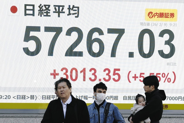 東証終値2110円高、最高値を大幅更新 5万6363円 自民圧勝で積極財政