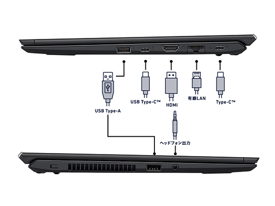 VJPK2150211B(4589914519755): Reborn VAIO(メーカー保証付きリファー