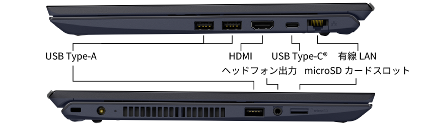 VAIO Pro BK(2023年6月発売モデル)VJBK118｜VAIO公式 オンラインストア