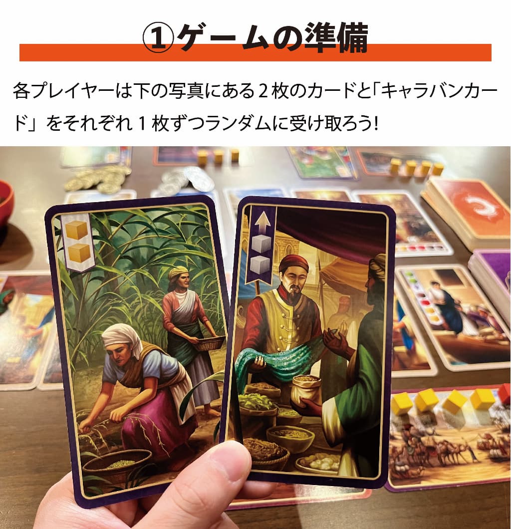 1分で分かる図解解説】「センチュリー：スパイスロード」のルールと