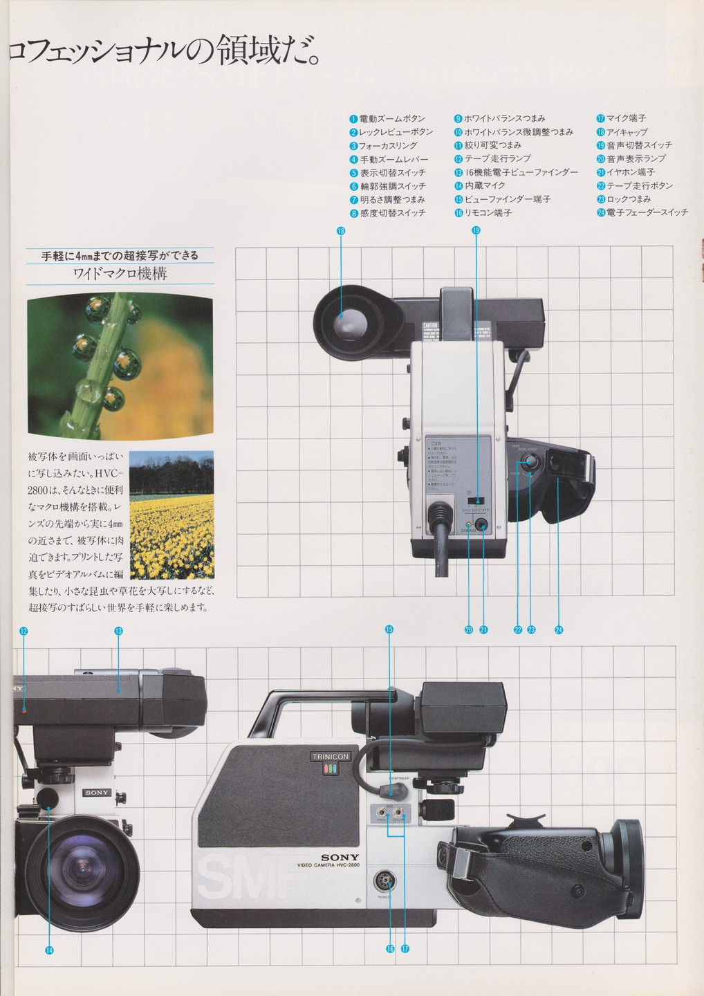 トリニコン 1982年11月 | ソニー坊やと呼ばれた男