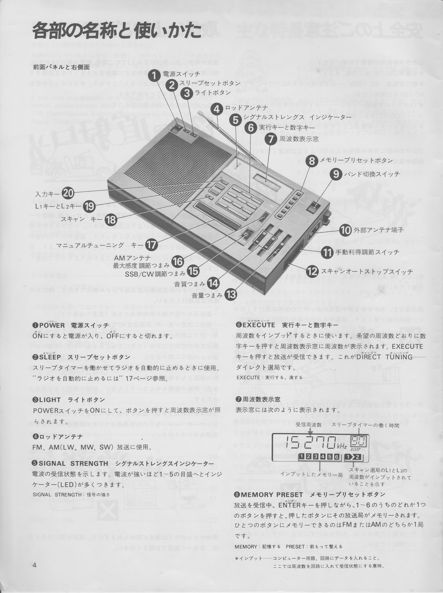 ICF-2001 取扱説明書 | ソニー坊やと呼ばれた男