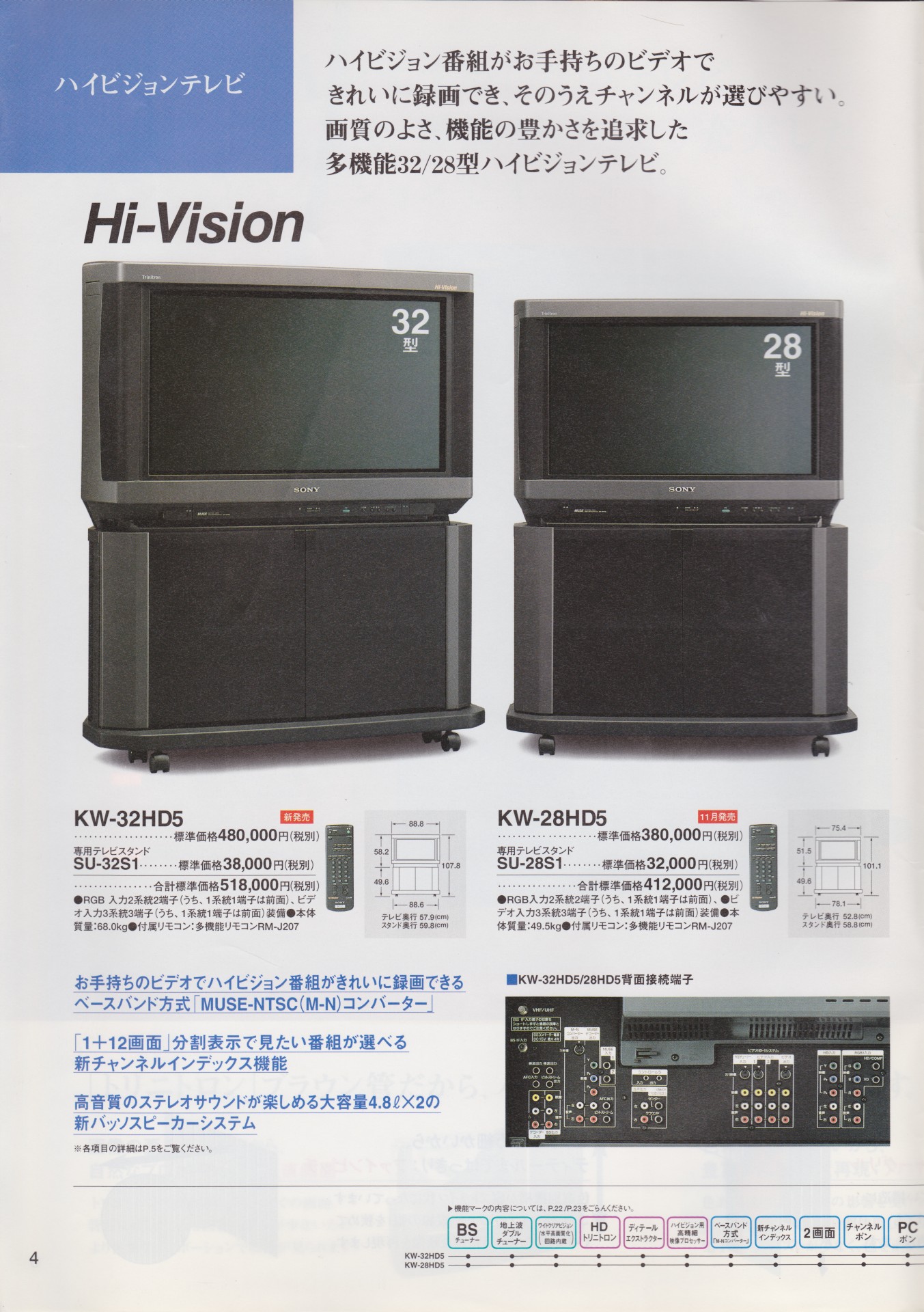 カラーテレビ / モニター 1996年10月 | ソニー坊やと呼ばれた男