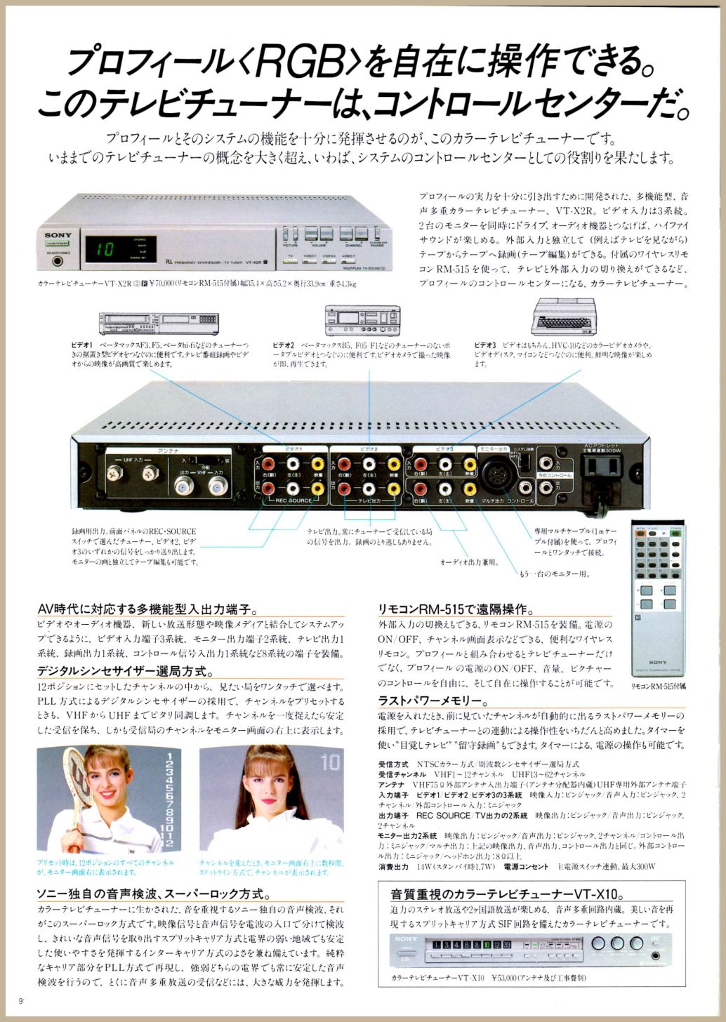 PROFEEL 1983年7月 | ソニー坊やと呼ばれた男