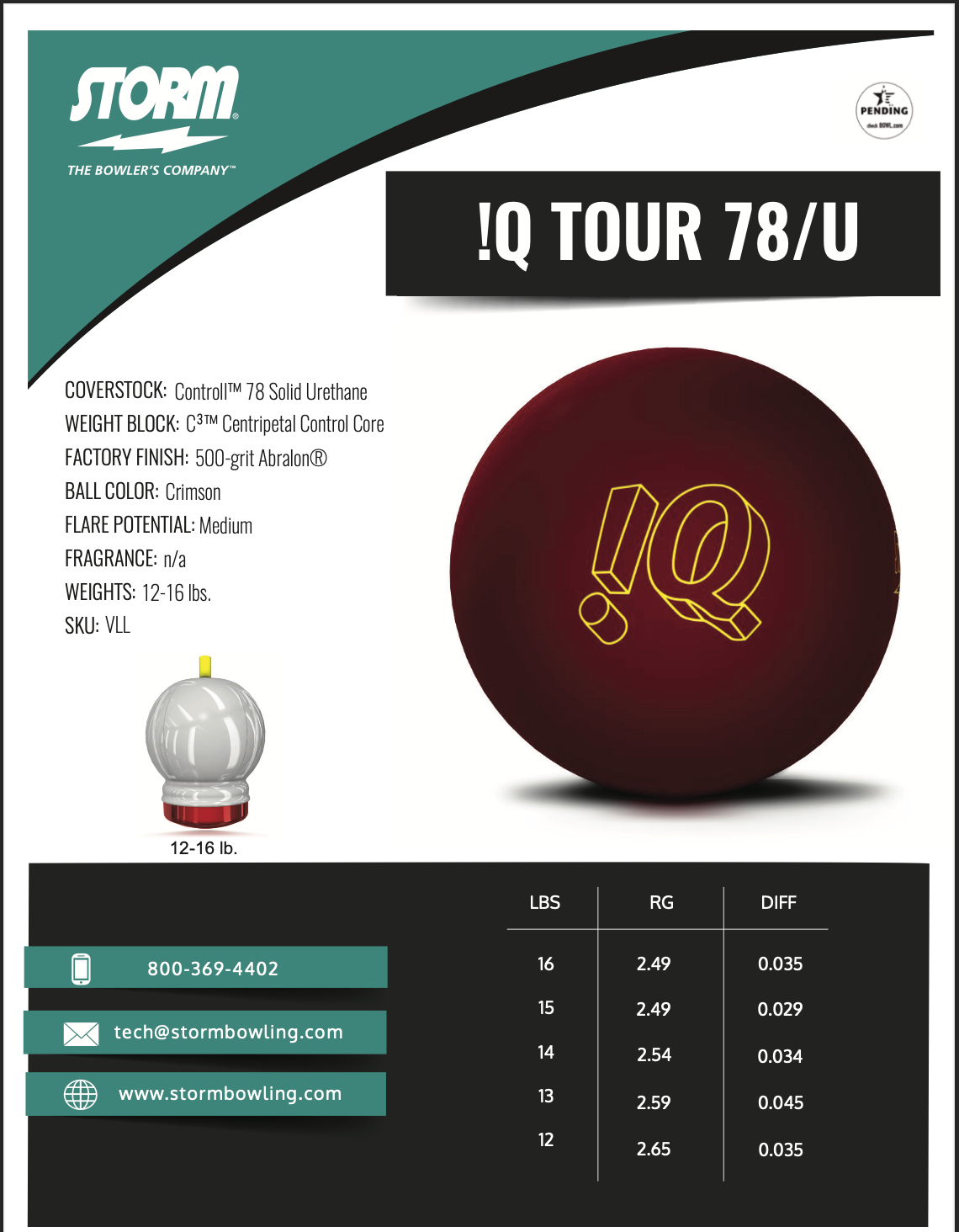 Storm IQ Tour U/78 – Bowlers Asylum