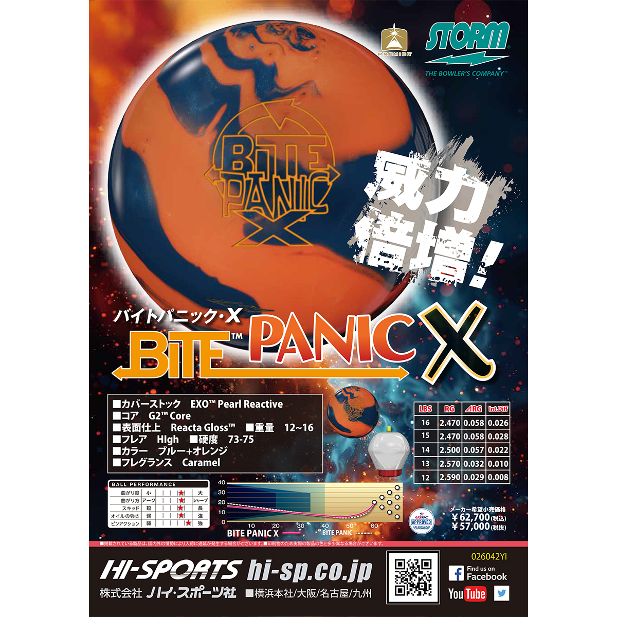STORM-BITE PANIC X-ストーム-バイトパニックX – WestDoorBlow Japan