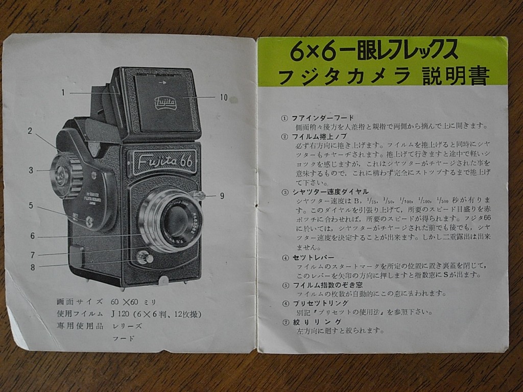 FUJITA66（フジタ66）を御存じでしょうか | ファイティングガッツ