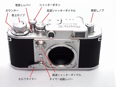 黒輪堂 Minolta-35 Model Ⅱ