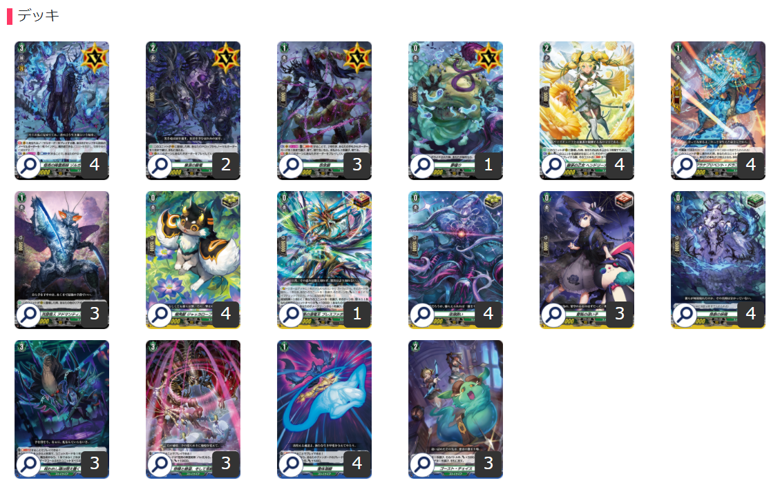 ヴァンガードゾルガデッキ