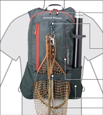 がまかつリュックベストに買い替えた - ギャラリー涓滴