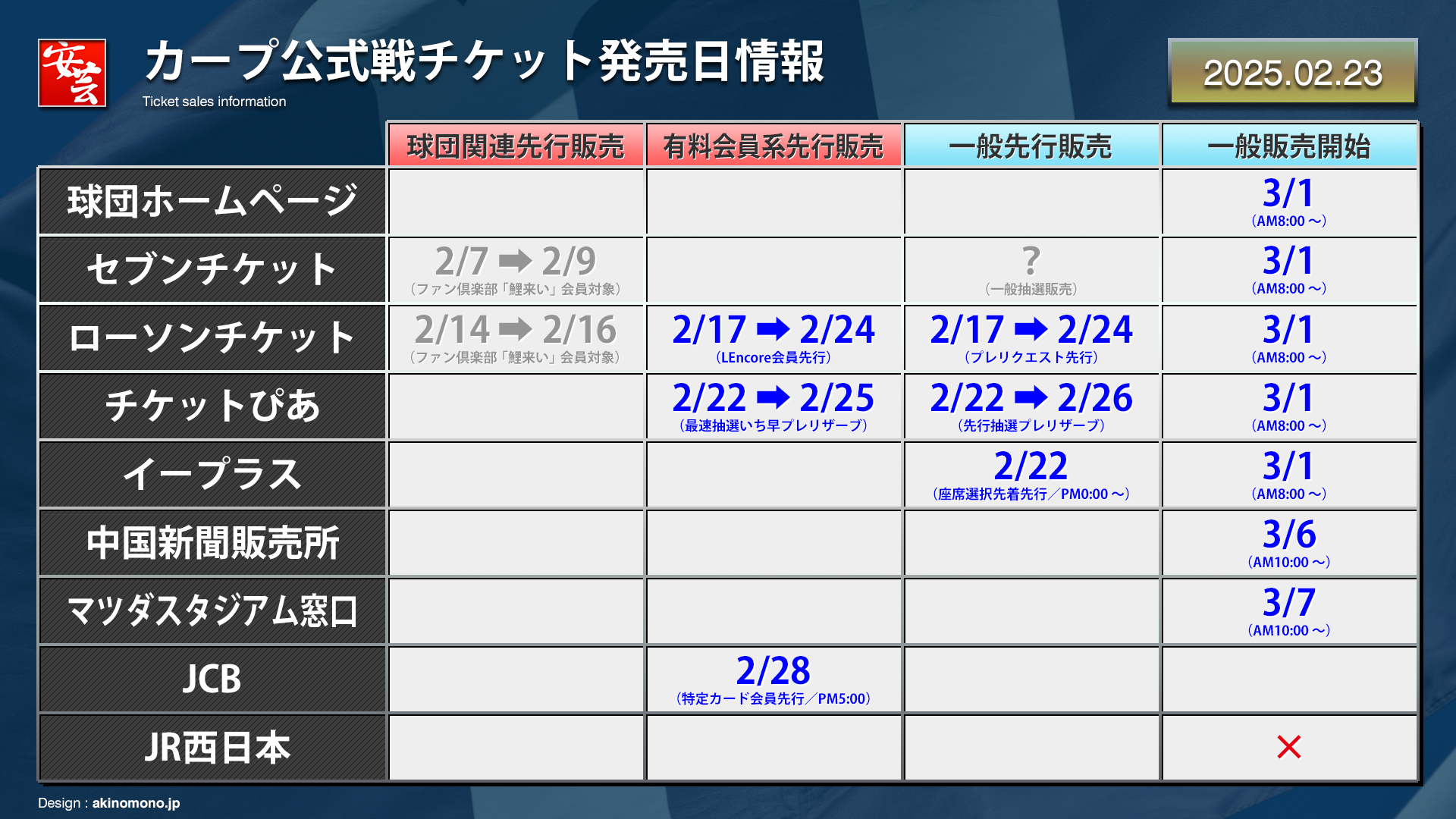 カープ】マツダスタジアム開催の公式戦チケット、「チケットぴあ」で
