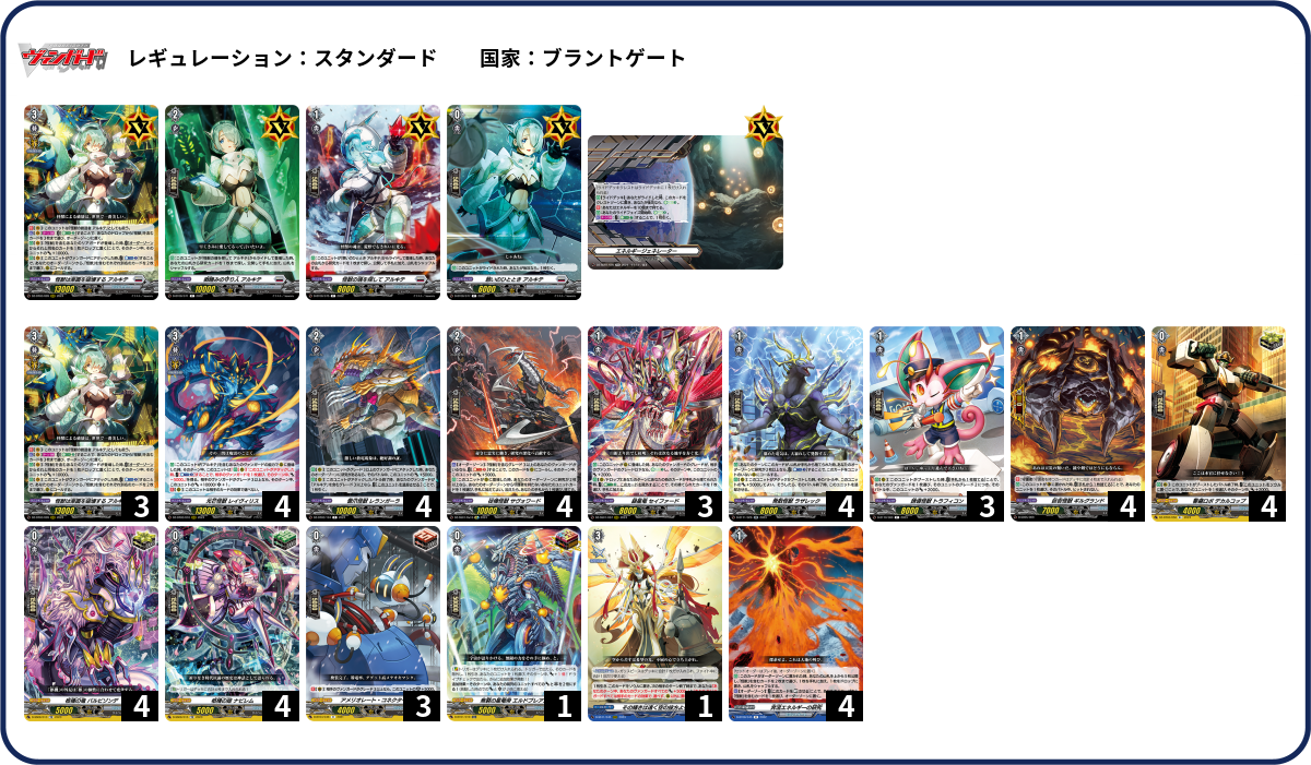 カードファイト!! ヴァンガード ディアデイズ2 ブラントゲートのデッキ