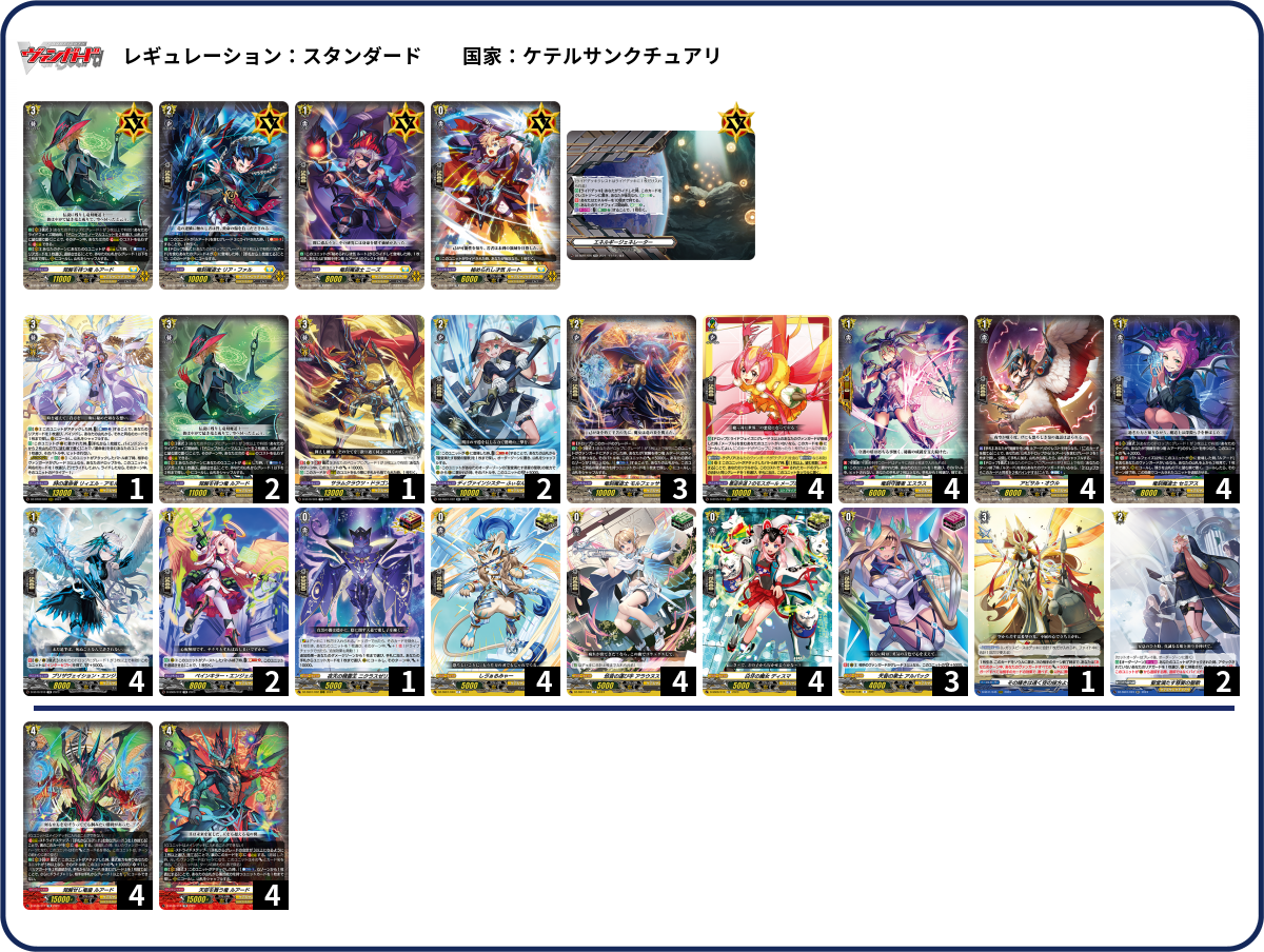 カードファイト!! ヴァンガード ディアデイズ2 ケテルサンクチュアリの