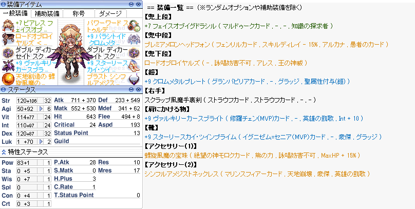欺瞞の別荘をソロ攻略した話。 - スチャ子のROブログ