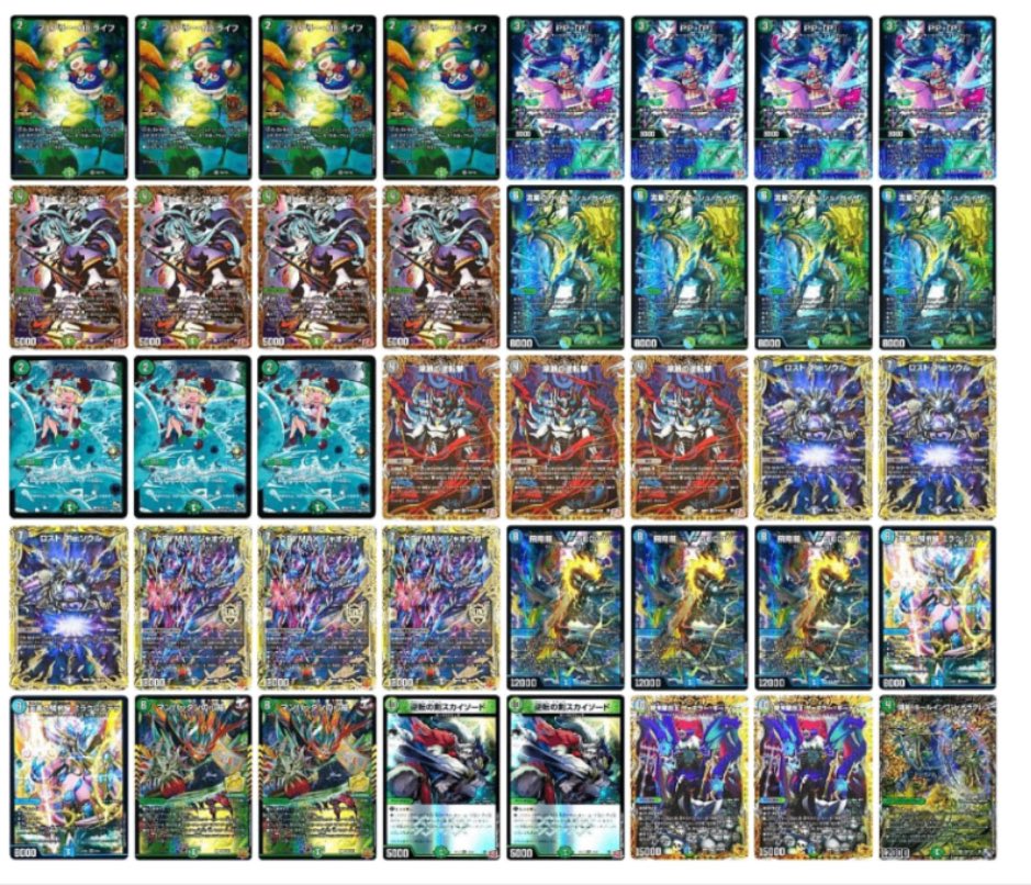 デュエマ オリジナルCS】「シャントCSin零式書店(2025/9/27)」結果