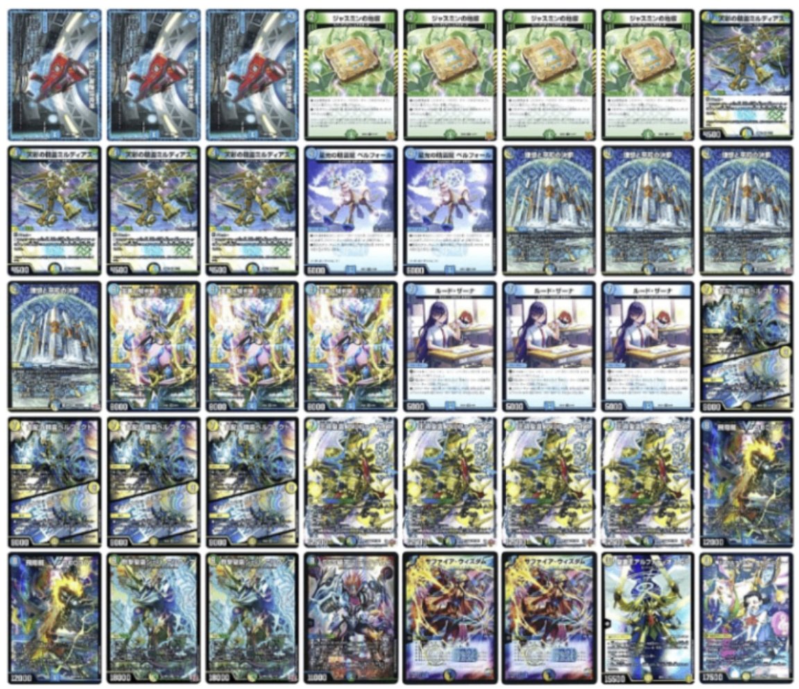 アーチー構築 リースモモキングvs アーチー構築 リースモモキングvs 勝