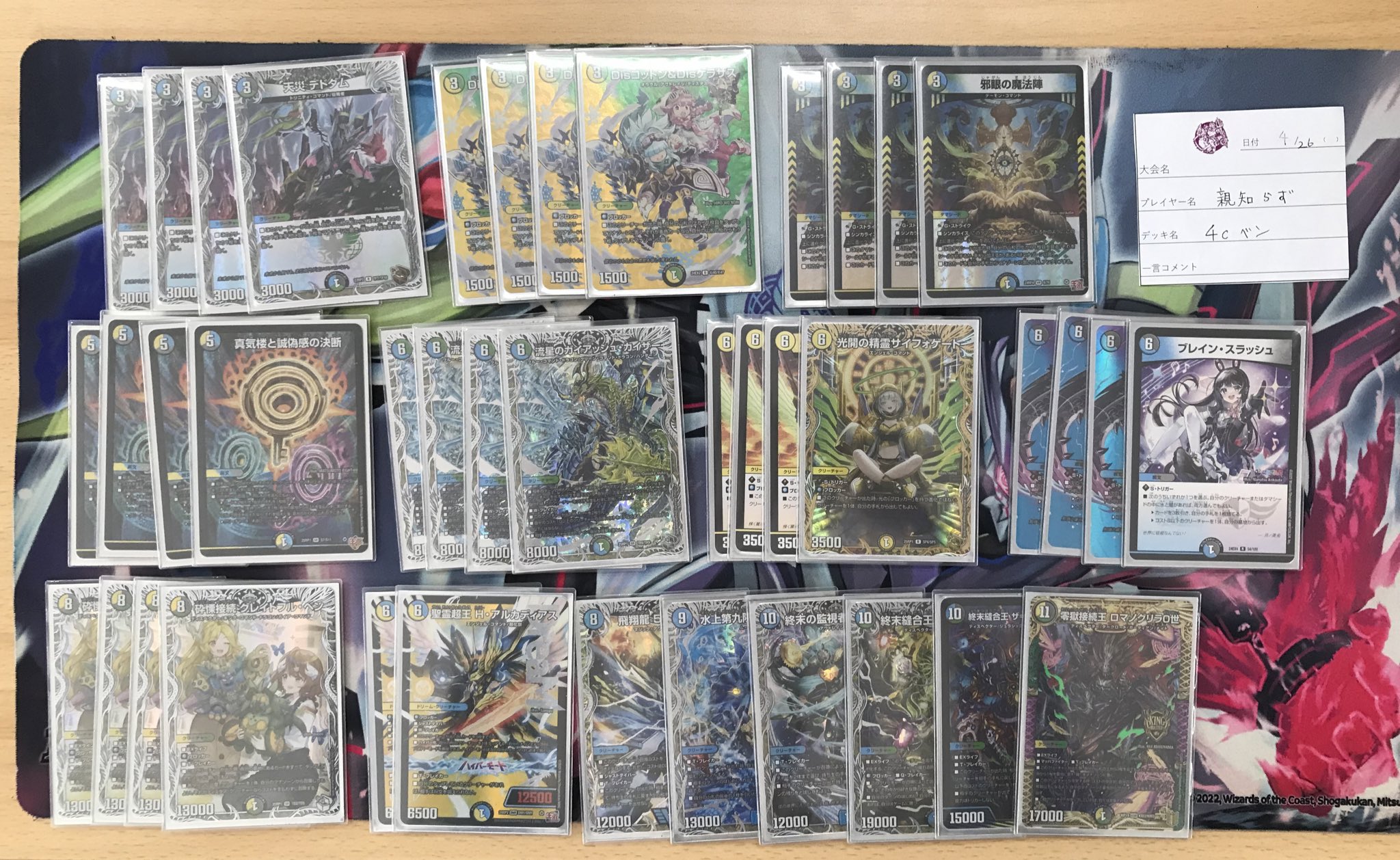 デュエマ オリジナルCS】「第65回 まめすけ杯(2025/4/26)」結果 ラッカ