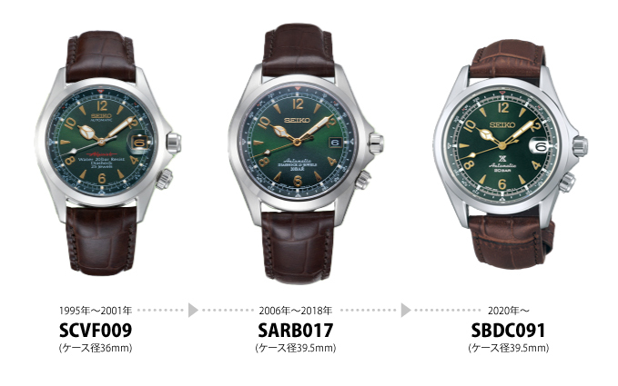 初めてのアルピニスト SARB017 タイコノートやらアンクルやら - 腕時計