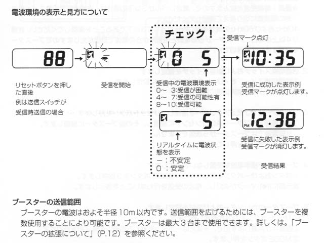 電波時計の助っ人、電波時計用ブースター（その2） - レビューマジック