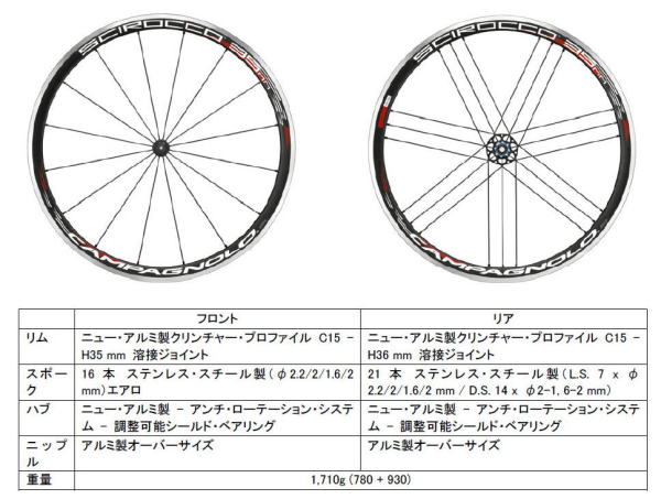 カンパニョーロ 2013年モデル シロッコ ホイール - サイクル