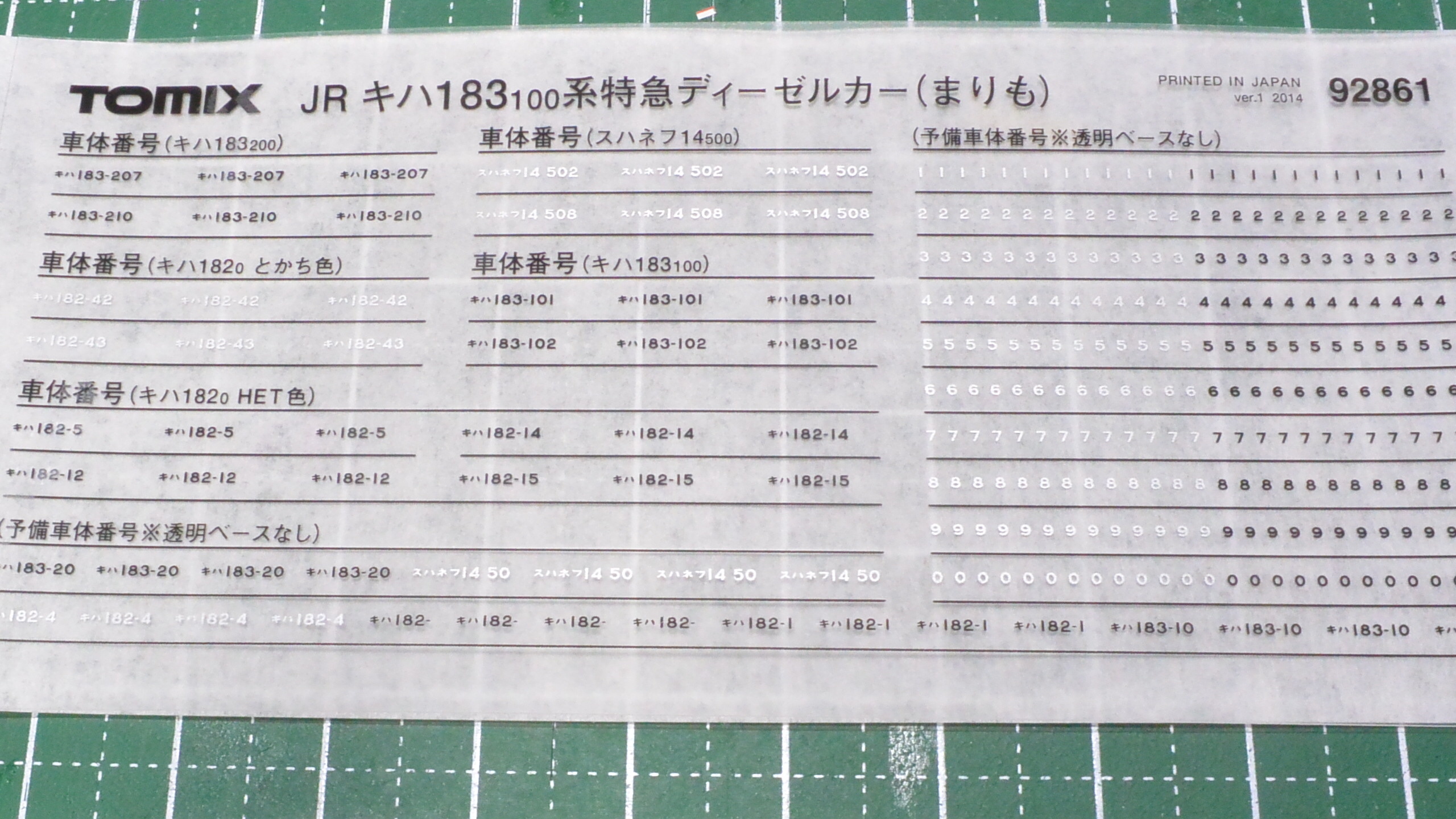 TOMIXキハ183系まりもセット入線整備（2） - 森の小径