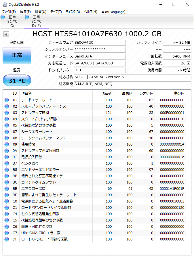 HP ENVY 15-as100（Core i5-7200U）の性能・消費電力 | お気に入りHP