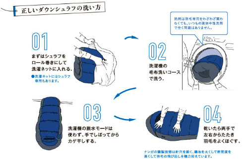 SOLD OUT! 超撥水生地と撥水ダウン仕様の快適3シーズン定番寝袋 NANGA