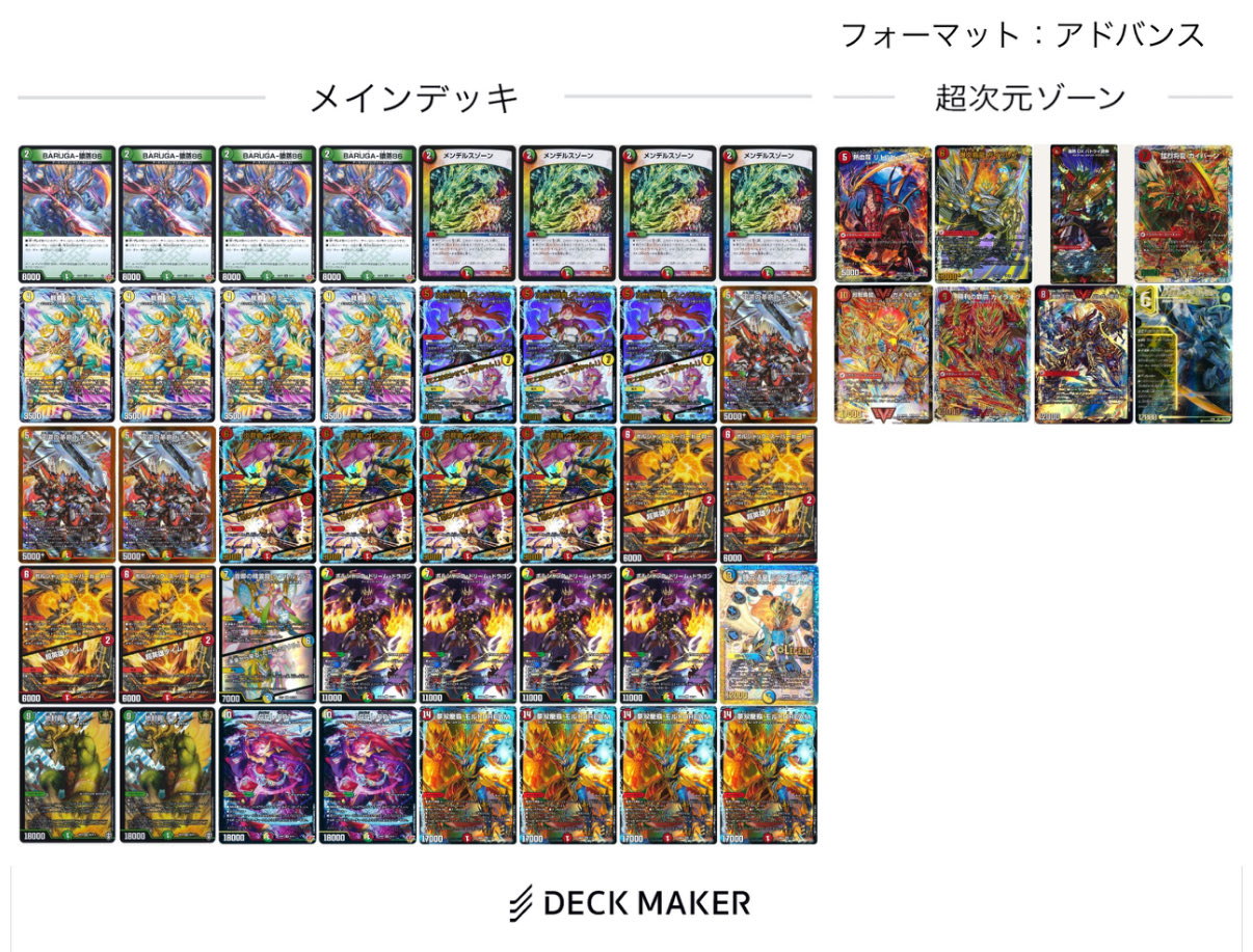 デュエマ アドバンスCS】「小倉CC(2025/10/11)」結果 リースモルト