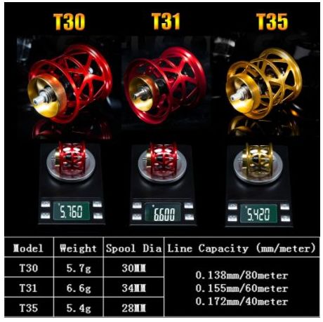 ダイワ 20 アルファス AIR TW用φ28mm中華スプールを入手 ｜ blog@lurestyle