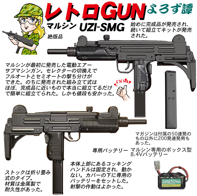 レトロGUN マルシン UZI-SMG | ハイパー道楽の戦場日記