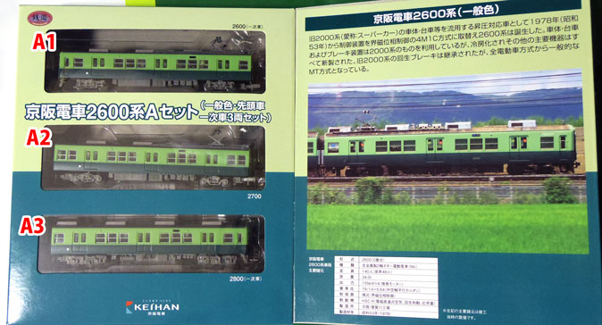 たまご顔の大御所、鉄コレ京阪2600系をゲット! | オキラクウサギ