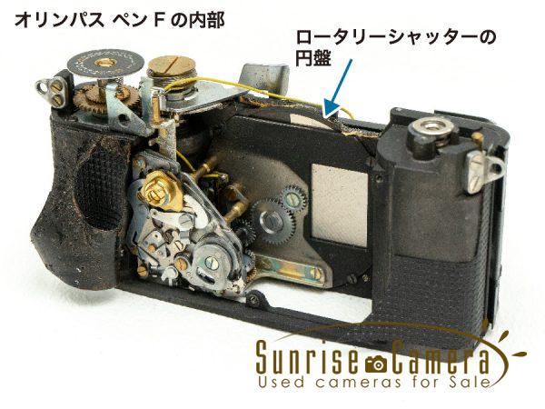 OLYMPUS（オリンパス）PEN Fシリーズ／独創性あふれるハーフサイズ一眼