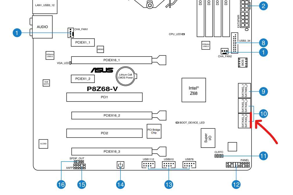 P8Z68-V を Windows 10 で使うと一部の SATA ポートにつないだ HDD が