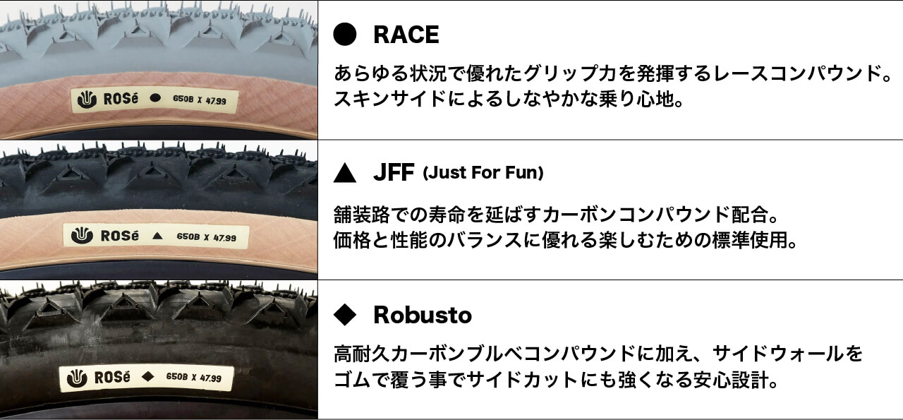 ULTRADYNAMICO* mars race tire (gray) - BLUE LUG ONLINE STORE