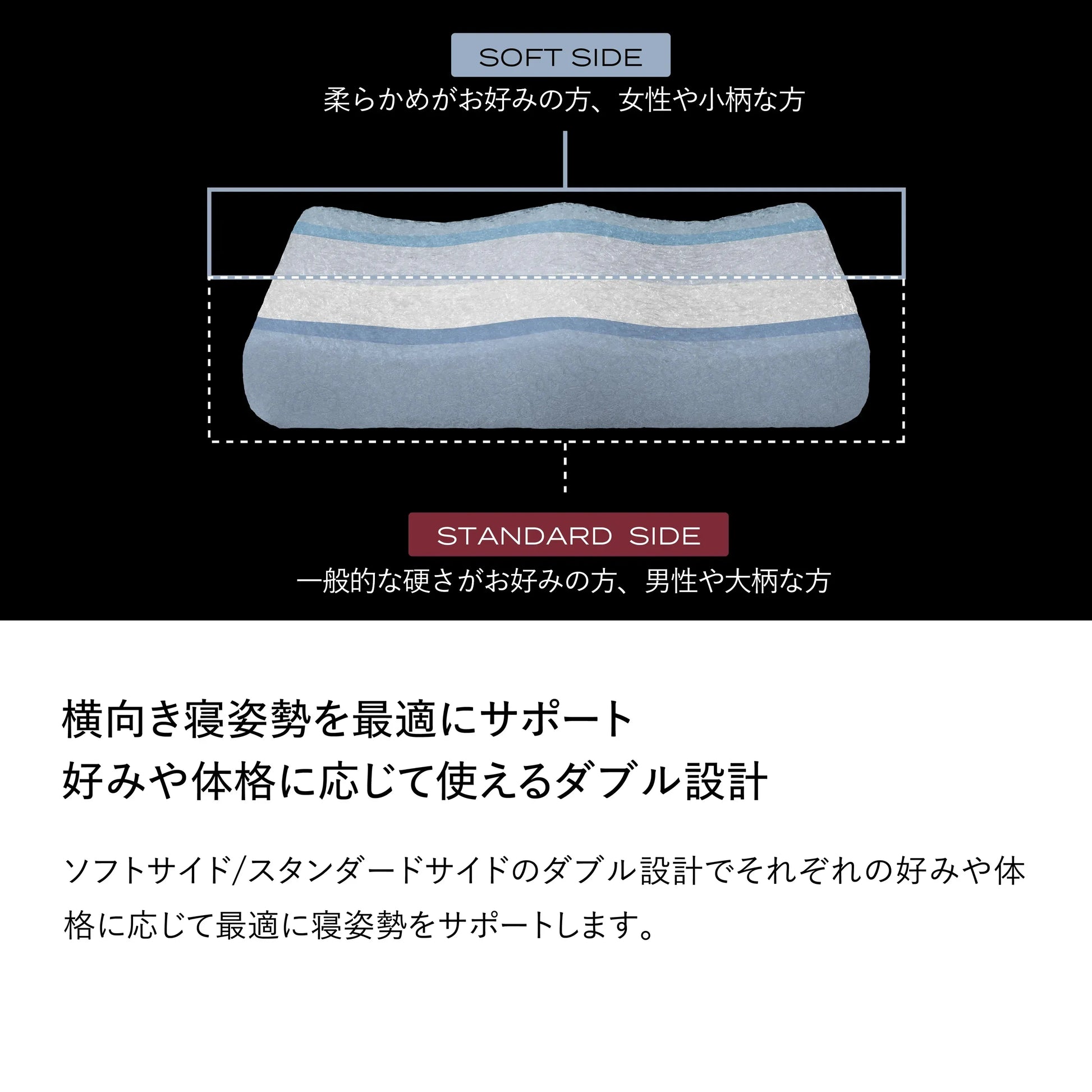 ブレインスリープ ピロー スノーレス | BRAIN SLEEP OFFICIAL SITE