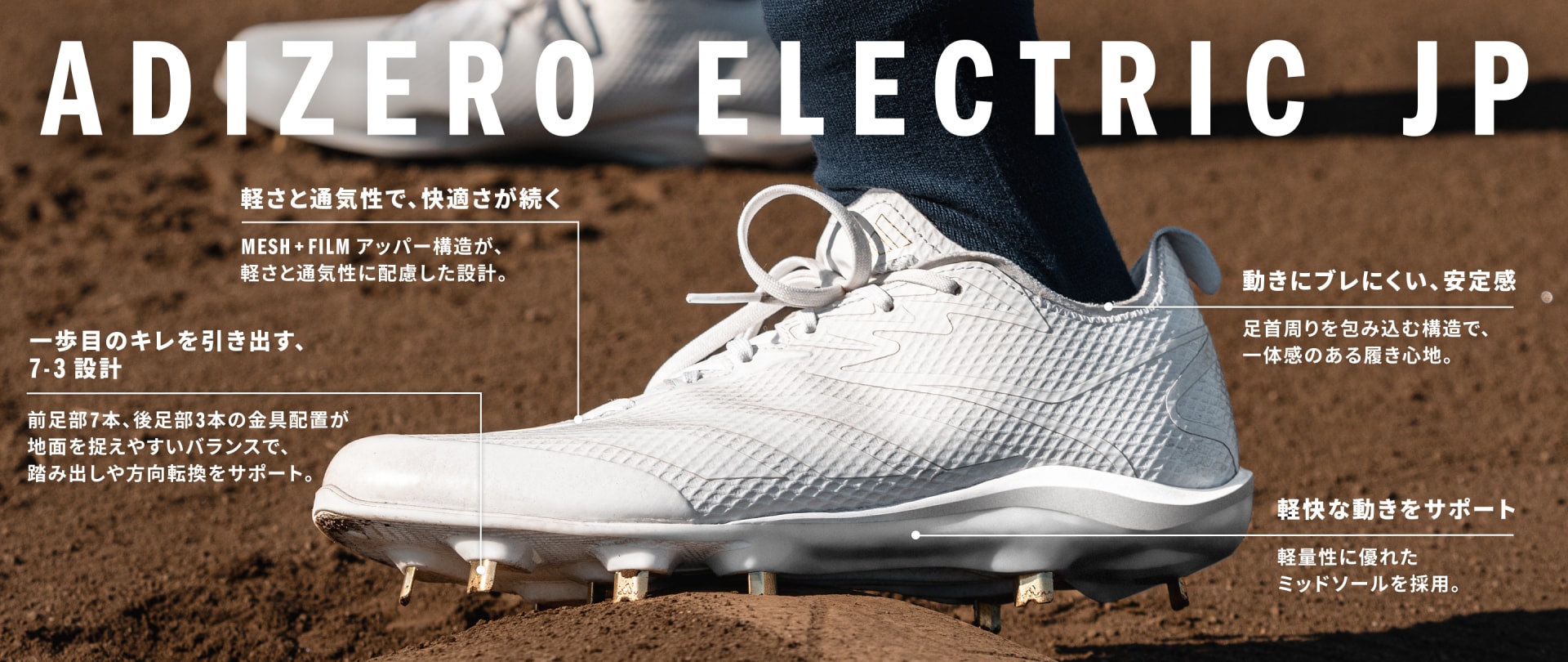アディダス アディゼロ エレクトリック ジャパン / Adizero Electric